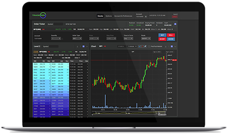 ZeroFree | Free Stock Trading Platform - TradeZero